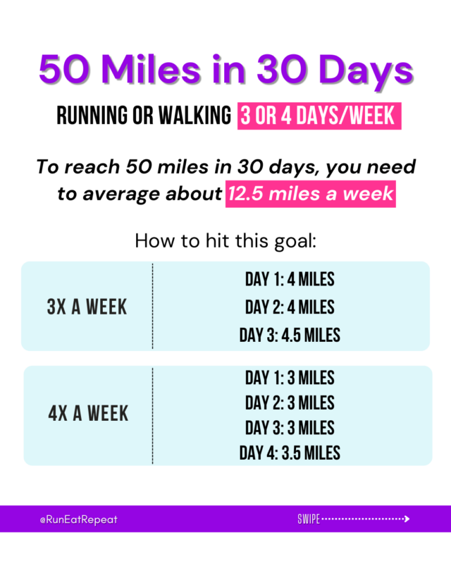 50 Miles in 30 Days a