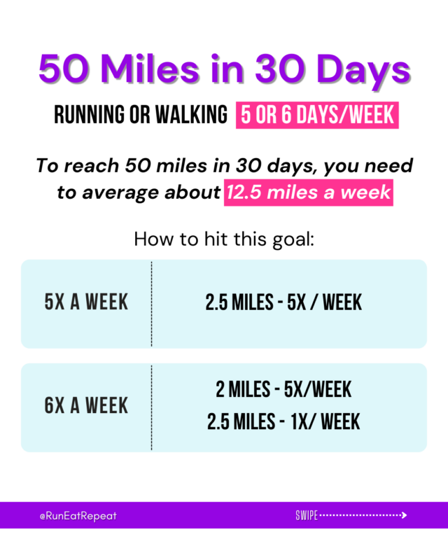 50 Miles in 30 Days a